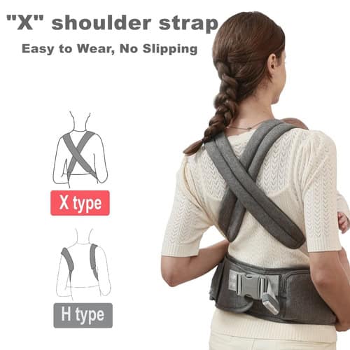 Adjustable shoulder strap for comfortable, slip-free support, suitable for all types of backpacks an.