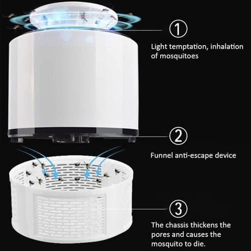 Effective mosquito trap with light, funnel, and chassis design to prevent mosquito escape and ensure.